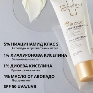 Антиейдж крем за суха кожа DermEden Anti-Ageing Cream for Dry Skin SPF50 50ml